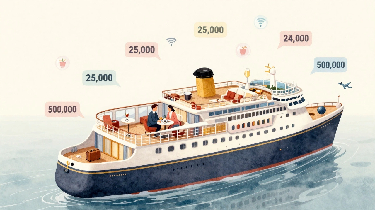 Круизный лайнер, разделённый на кабины с ценами и скрытыми расходами в виде пузырей.